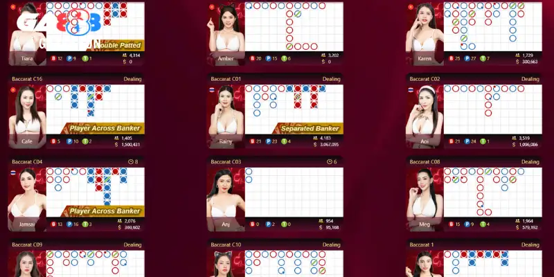 Hướng dẫn cách chơi Baccarat GA888 hấp dẫn